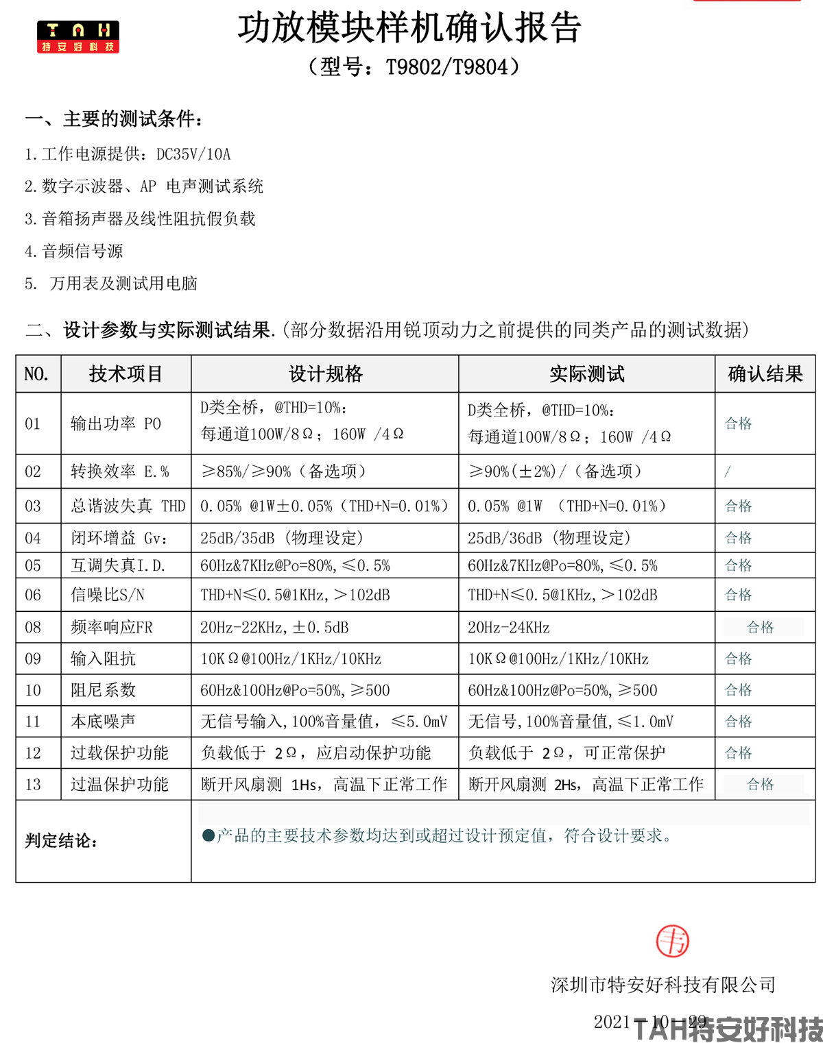 T9804型4通道數(shù)字功放模塊（640W-多方式配置型）(圖4)
