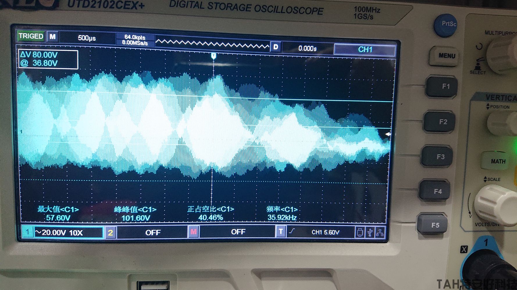 ＃TAH特安好科技新產品實驗測試實景圖(圖3)