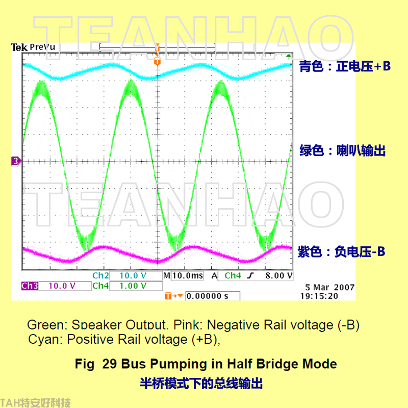 專業(yè)音響數(shù)字功放模塊-AMP600i(圖10)